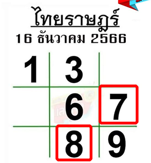 หวยไทยราษฎร์ 16 12 66