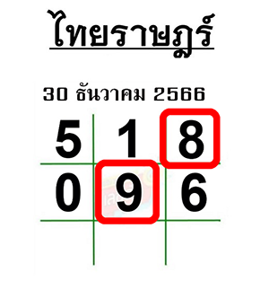 หวยไทยราษฎร์ 30 12 66