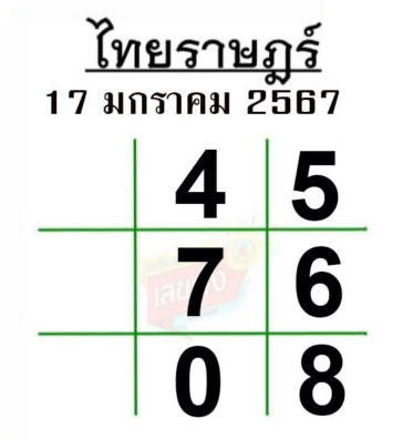 หวยไทยราษฎร์ 17 1 67