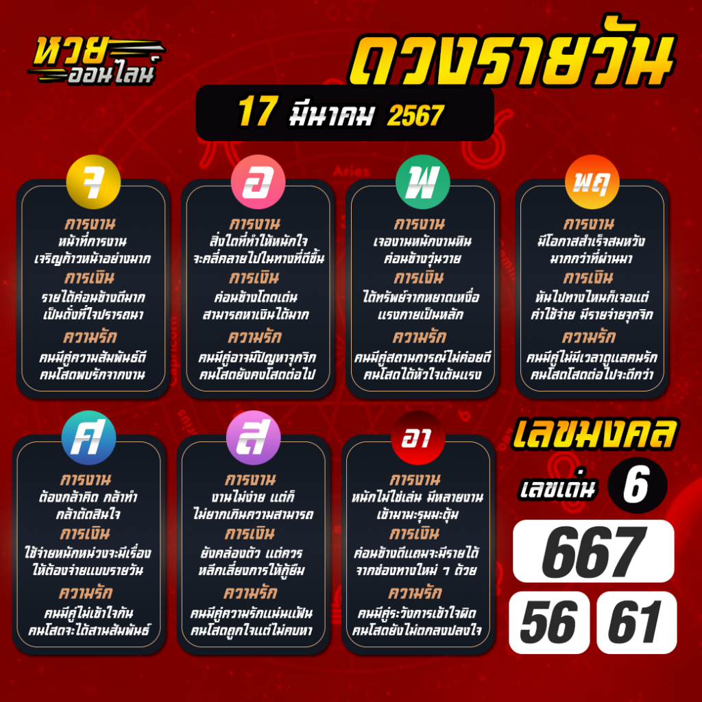 ดวงรายวัน 17 3 67