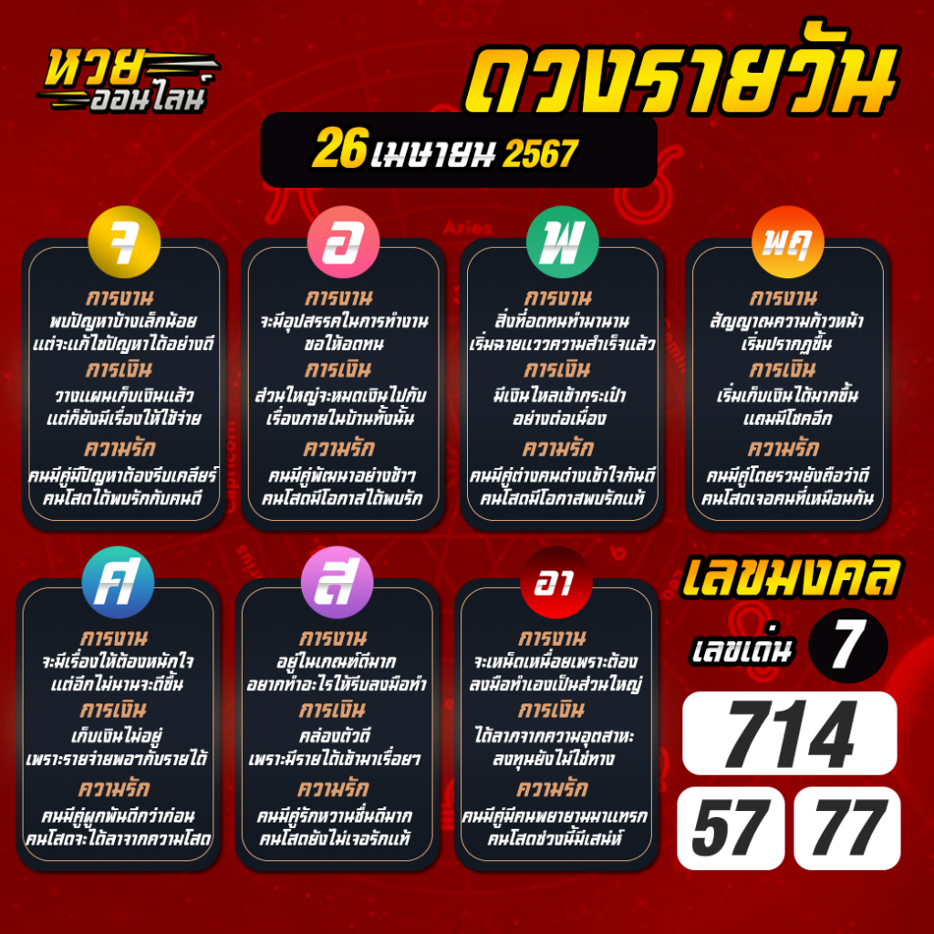 ดวงรายวัน 26-4-67