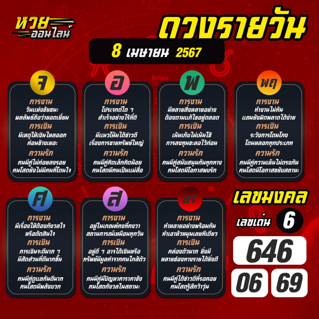 ดวงรายวัน 8 4 67