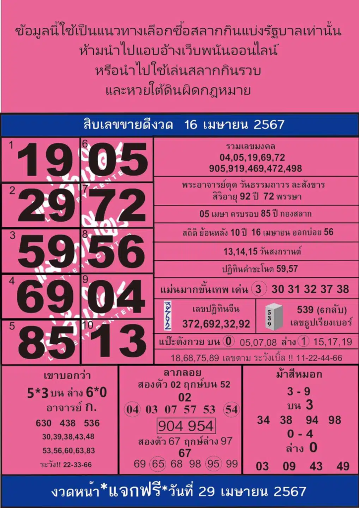 หวยแม่จำเนียร 16 4 67