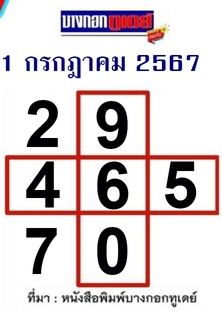 หวยบางกอกทูเดย์ 1 7 67