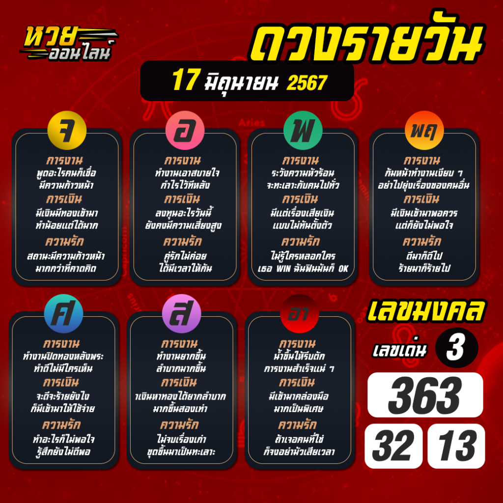 ดวงรายวัน 17 6 67