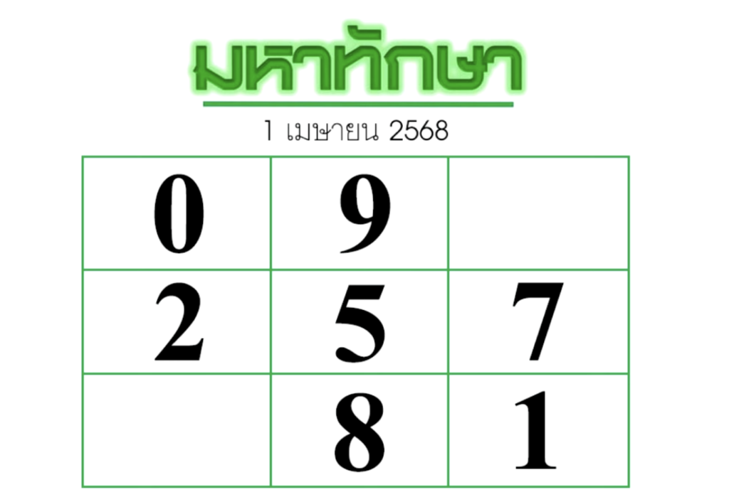 หวยมหาทักษา 1/4/68