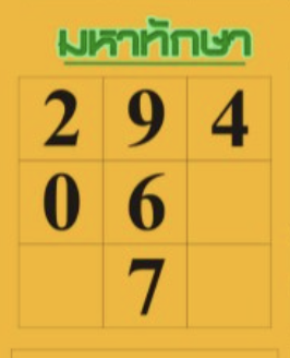 หวยมหาทักษา 2/5/68