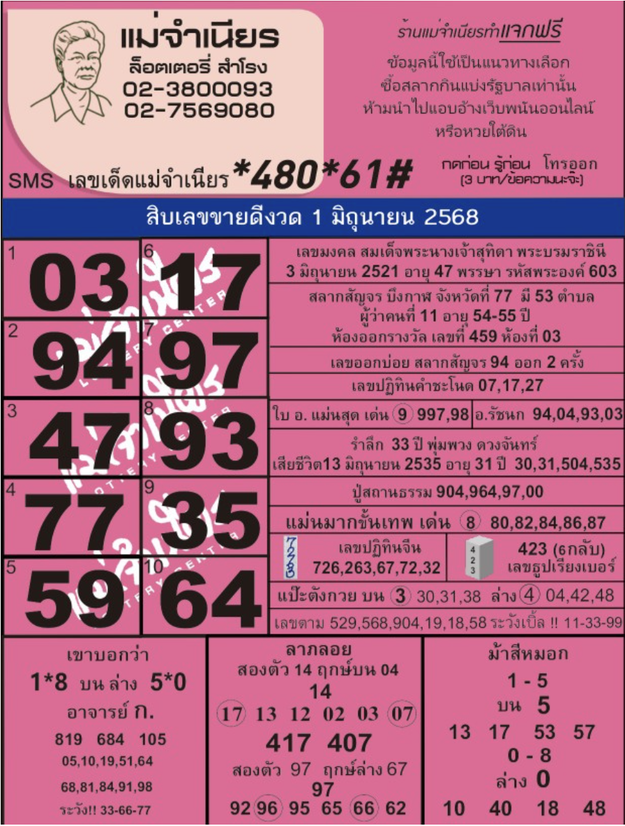 หวยแม่จำเนียร 1/6/68