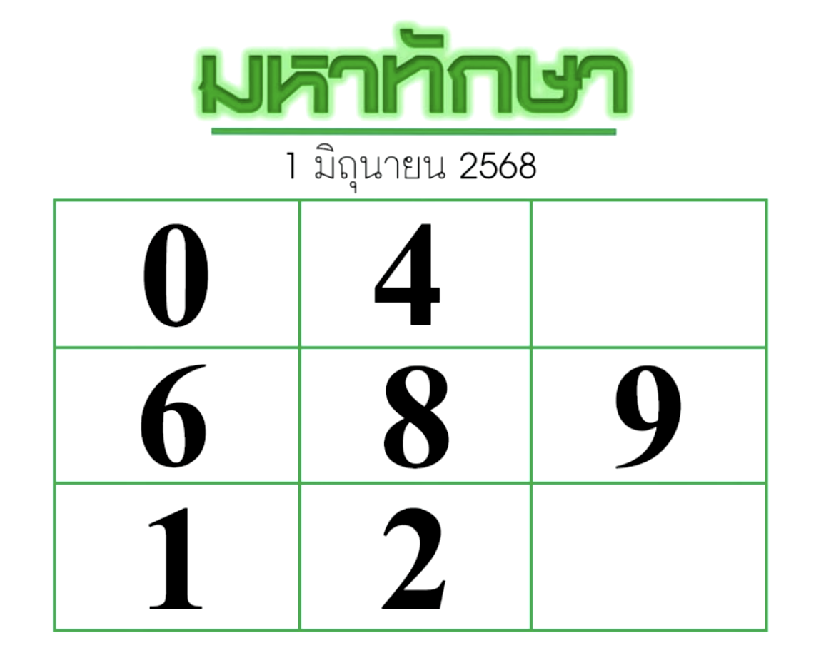 หวยมหาทักษา 1/6/6