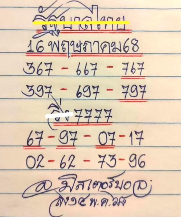 หวยมิสเตอร์บอล 16/5/68